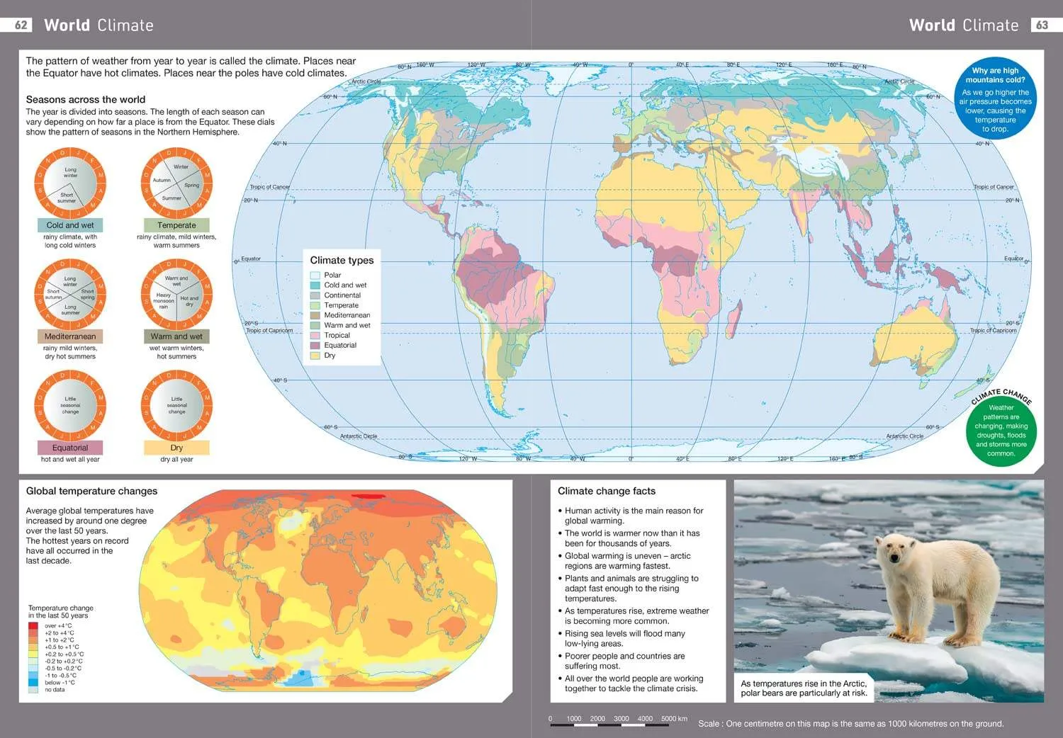 Collins Junior Atlas (6th Edition)