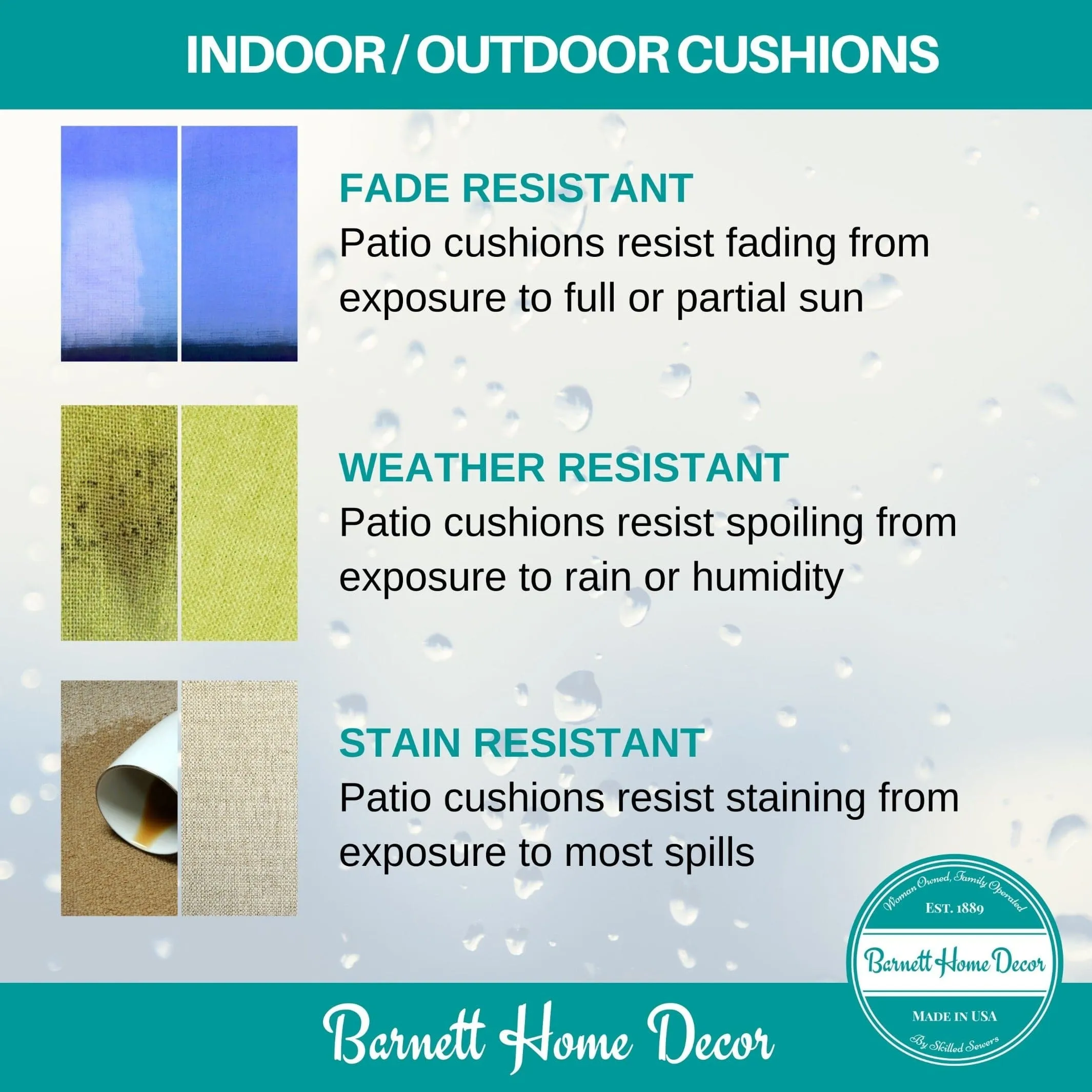Fulton Aqua Patio Chair Cushions - Wicker Chair Cushions - Adirondack Chair Cushions